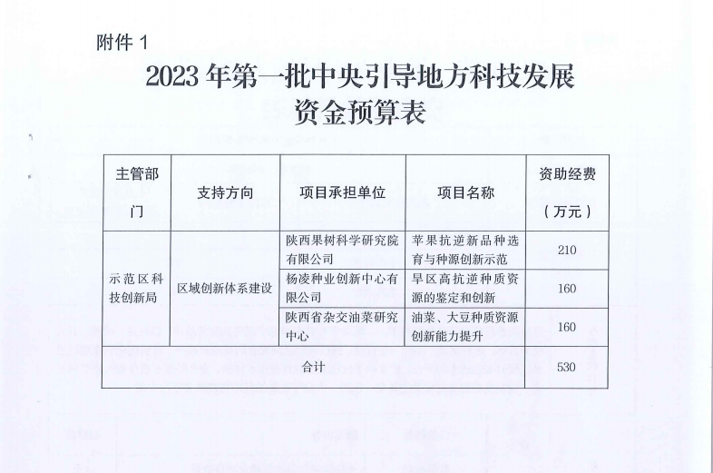 191687164634555074.png 未命名1687155200.png